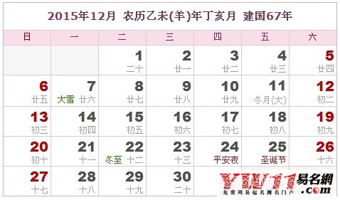 2015年黃歷12月份