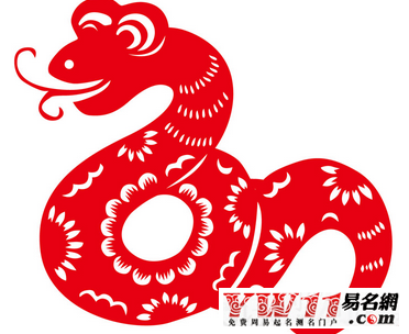 2016年生肖運程