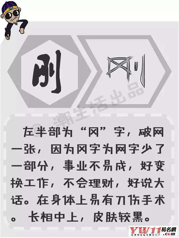 起名禁忌最忌諱的字