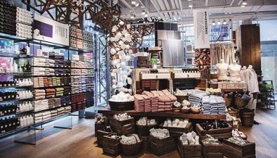 雜貨店起名，雜貨店起名大全
