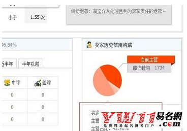 淘寶店鋪可以改類(lèi)目嗎