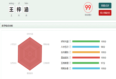 寶寶起名打分測試免費(fèi)