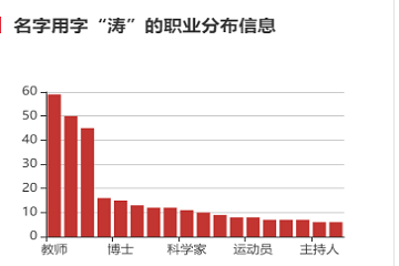 劉敏濤