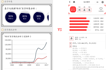 有什么好的起名軟件