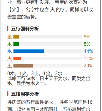 起名字哪個軟件好用