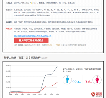 哪個(gè)網(wǎng)站免費(fèi)起名字好