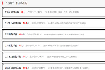 名字打分軟件哪個準