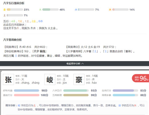 免費(fèi)起名字2021免費(fèi)八字起名