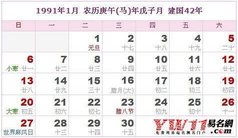 1991年1月農(nóng)歷表，1991年1月日歷表