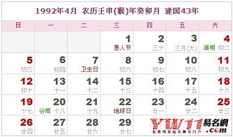 1992年4月農(nóng)歷表,1992年4月日歷表
