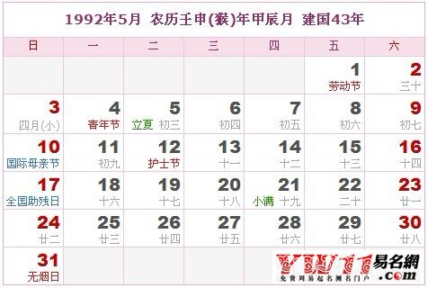 1992年5月農(nóng)歷表,1992年5月日歷表