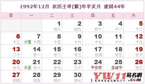 1992年12月農(nóng)歷表,1992年12月日歷表