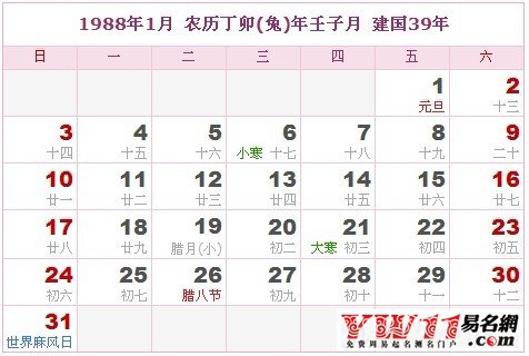 1988年1月農(nóng)歷表，1988年1月日歷表