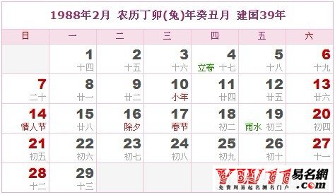 1988年2月農(nóng)歷表，1988年2月日歷表