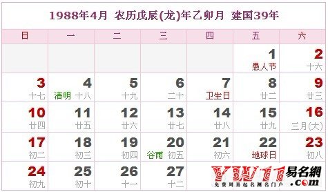 1988年4月農(nóng)歷表，1988年4月日歷表