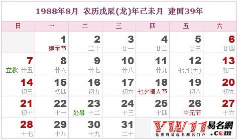 1988年8月農(nóng)歷表，1988年8月日歷表